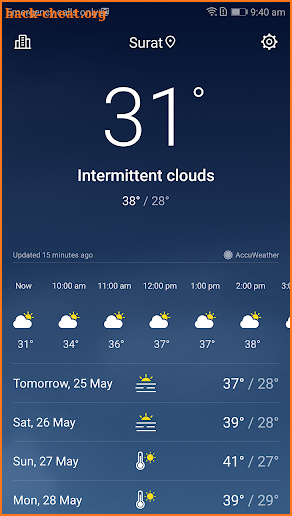 Top Weather Forecast screenshot