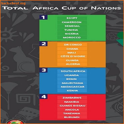 Total AFCON 2019 screenshot