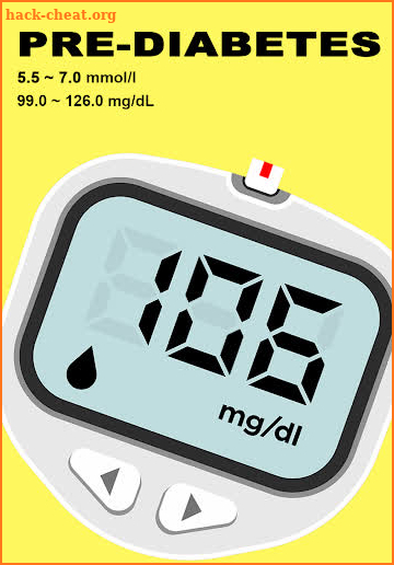 Track Blood Sugar screenshot