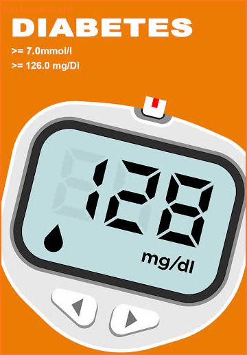 Track Blood Sugar screenshot