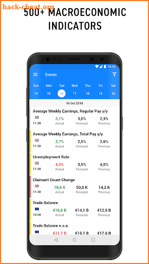 Tradays — forex economic calendar and news screenshot