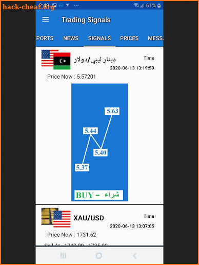 Trading signals screenshot