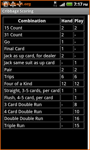 Travel Cribbage Board screenshot