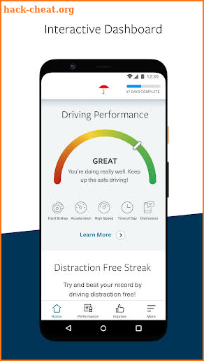 Travelers IntelliDrive® screenshot