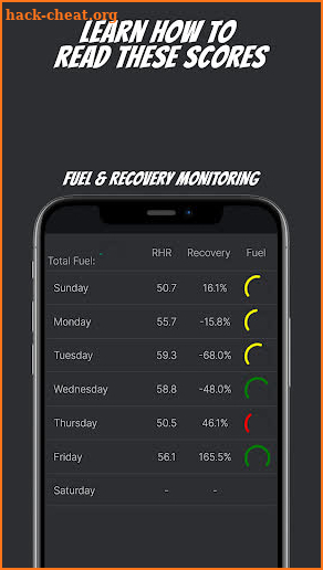 Treigning Lab screenshot