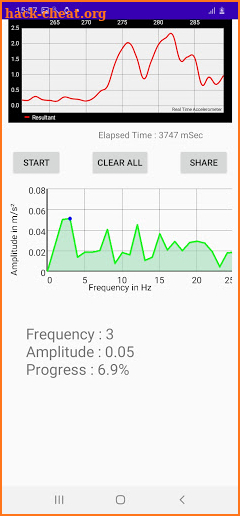 Tremor Measurement screenshot