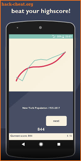 Trendy - The Trend Trivia Game! screenshot