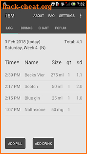 TSM Drink Log screenshot