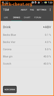 TSM Drink Log screenshot
