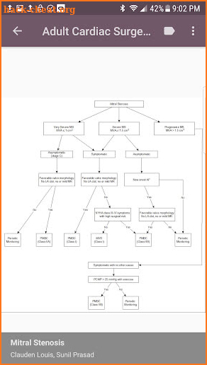 TSRA Decision Algorithms in Cardiothoracic Surgery screenshot