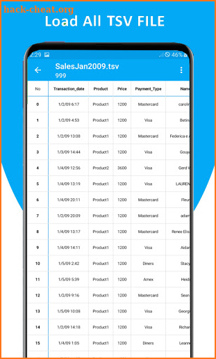 TSV File Viewer screenshot