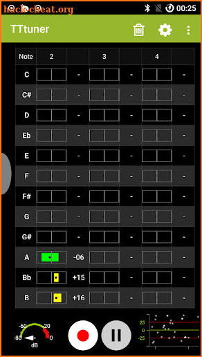 TTtuner Full Version screenshot