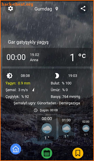 Türkmenistan Howa Maglumaty screenshot