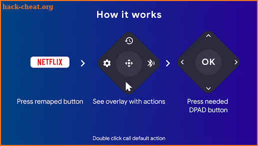 tvQuickActions - button mapper & mouse toggle screenshot