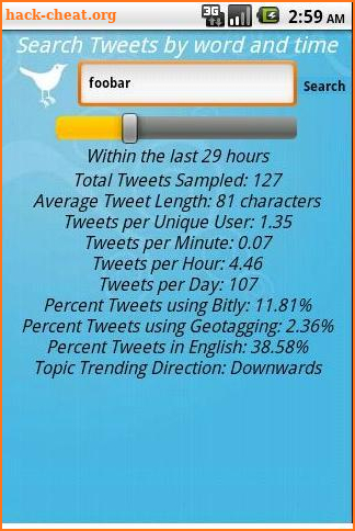 TweetStats screenshot