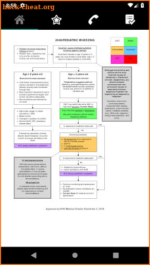 UCHEMS Protocols screenshot