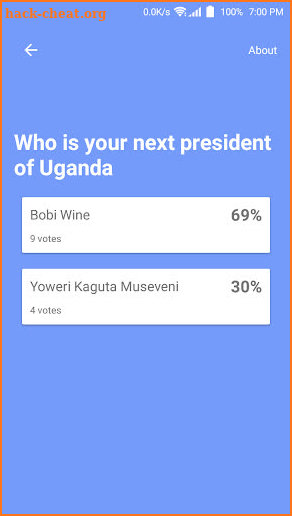 Uganda Vote - Take a Side screenshot