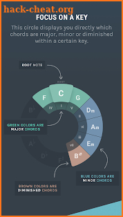 Ultimate Circle Of Fifths screenshot