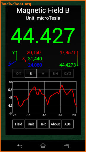 Ultimate EMF Detector Free (Real data) screenshot