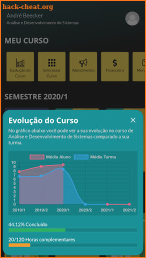 UNIASSELVI Leo App screenshot