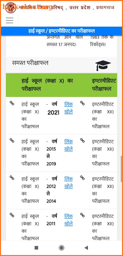 up board result 2021: 10th 12th screenshot