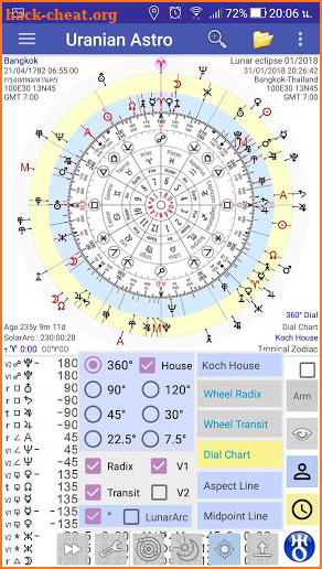 Uranian Astro : Astrology screenshot