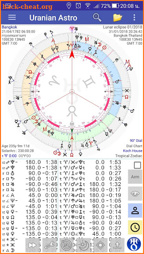 Uranian Astro : Astrology screenshot