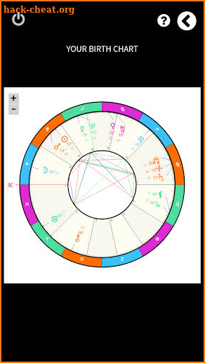 Uranus Astrology App screenshot