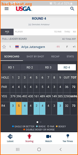 U.S. Women's Open screenshot