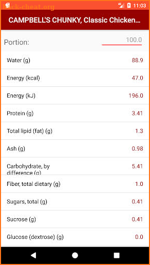 USDA Foods screenshot