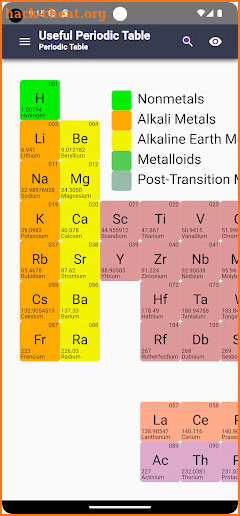 Useful Periodic Table screenshot