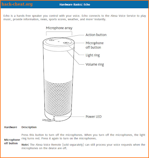 User Guide for Amazon Echo screenshot