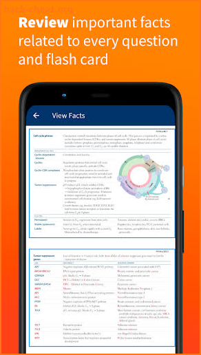 USMLE-Rx screenshot