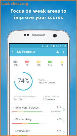 USMLE Step 1 Practice Q&A screenshot