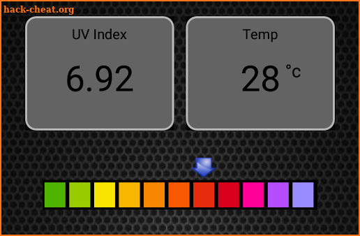 UV Index screenshot