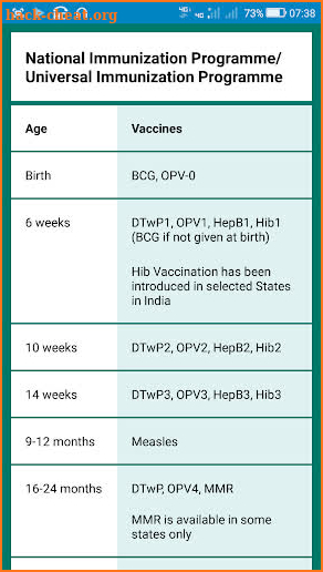 Vaccine Schedule screenshot