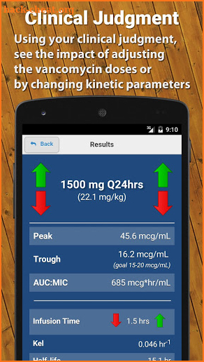 Vancomycin Calculator ClinCalc screenshot