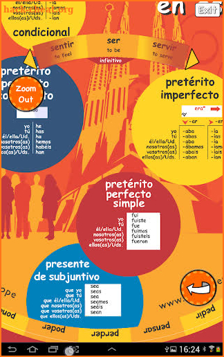 Verb Wheel : Spanish screenshot