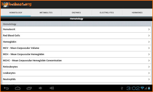 Vet Blood Tests Guide screenshot