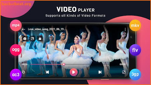 Video Player All Format - Full HD MAX Video Player screenshot