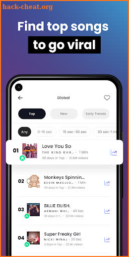 vidIQ Viral - Trending songs screenshot