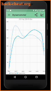 Virtual Dyno Mobile screenshot