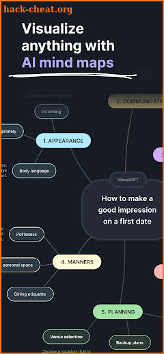 VisualMind: AI MindMap/Chatbot screenshot