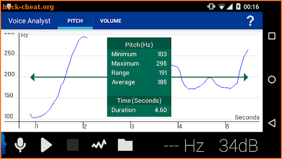 Voice Analyst screenshot