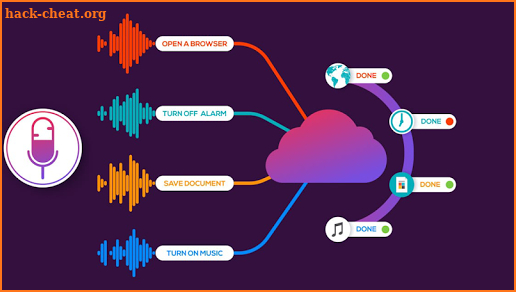 Voice Search Recognition : Voice Assistant screenshot