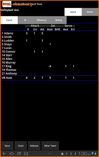 Volleyball Ace Stats screenshot