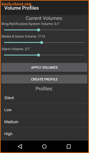 Volume Profiles screenshot