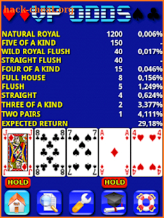 Vp Odds - Videopoker Odds screenshot