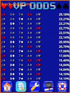 Vp Odds - Videopoker Odds screenshot