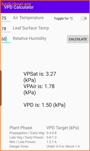 VPD Calculator - Vapor Pressure Deficit screenshot